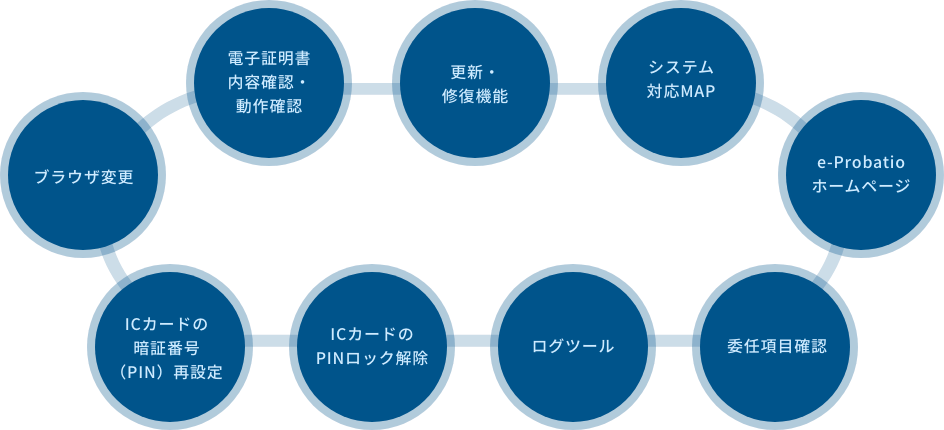 ヤバビゴ様、ご購入用 フォーティーセブン（47）（メンズ）サンディエゴパドレス